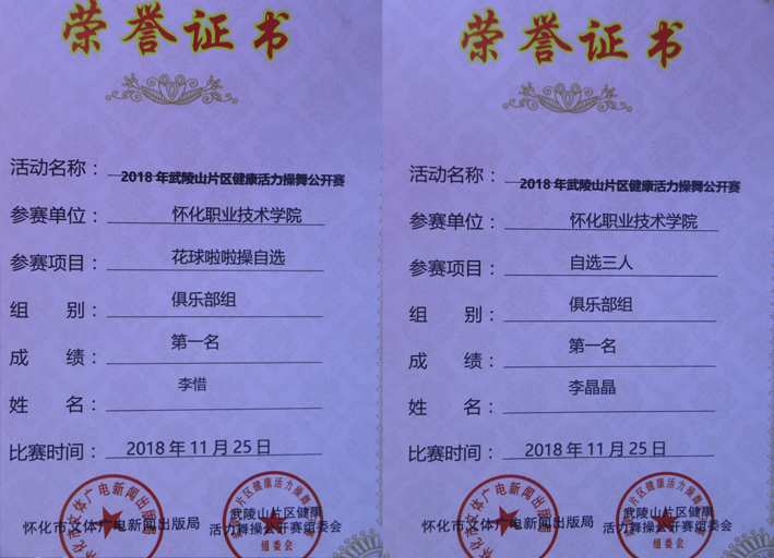 2李惜、李晶同学分获2018年武陵山片区活力操公开赛第一名.jpg